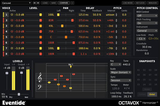 Octavox by Eventide